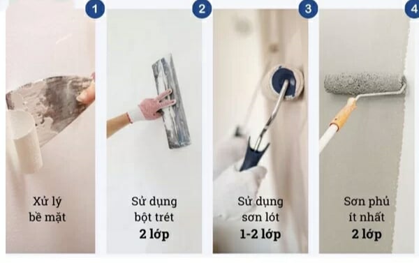 Cách xử lý sơn bị phồng rộp