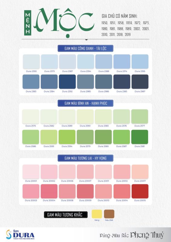 CÔNG TY CỔ PHẦN TECHMAX GROUP