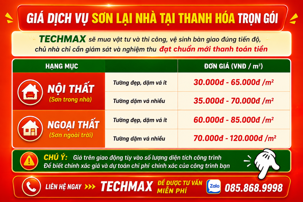 CÔNG TY CỔ PHẦN TECHMAX GROUP