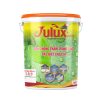 Chống Thấm Trong Suốt Siêu Bảo Vệ Julux Nano - L8.9